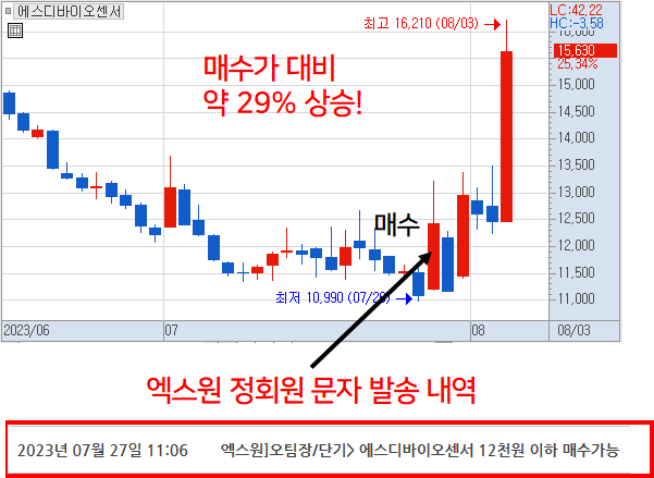 이용후기이미지