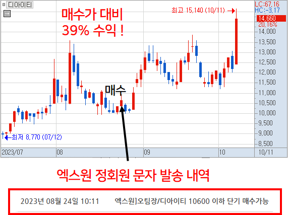 이용후기이미지
