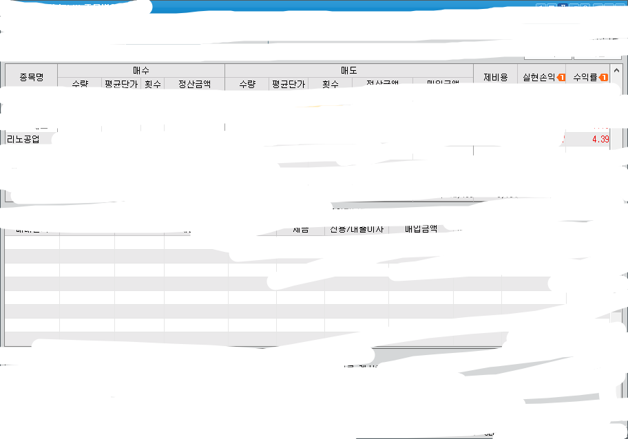 수익인증
