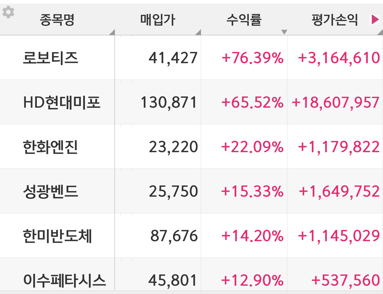 수익인증이미지
